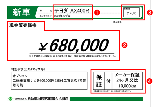 新車のプライスカード表示例