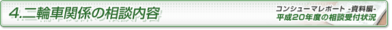 4．二輪車関係の相談内容