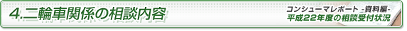 4．二輪車関係の相談内容