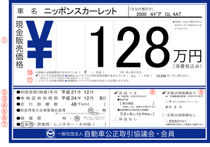 必要表示 展示車 中古車規約のポイント 自動車公正競争規約とは クルマに関する情報 自動車公正取引協議会