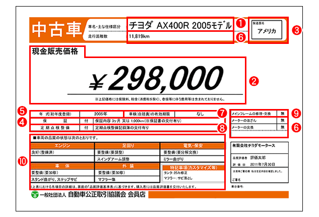 プライスカード一体型品質評価書