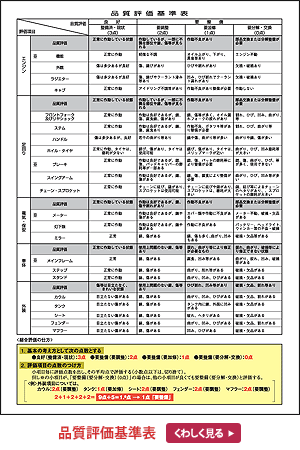 公取協ステッカー(二輪車) 