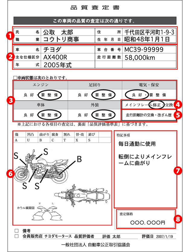 品質査定書