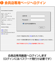 1)会員店専用ページへログイン 会員店専用画面へログインします(ログインにはパスワード発行が必要です)