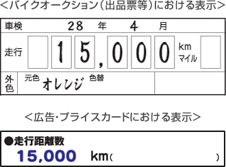 バイクオークション（出品票等）における表示