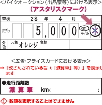 バイクオークション（出品票等）における表示（アスタリスクマーク）