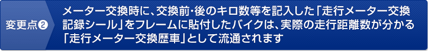 変更点2　メーター交換時に、交換前・後のキロ数等を記入した「走行メーター交換記録シール」をフレームに貼付したバイクは、実際の走行距離数が分かる「走行メーター交換歴車」として流通されます