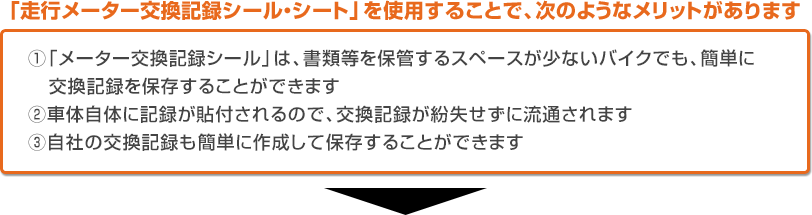 「走行メーター交換記録シール・シート」を使用することで、次のようなメリットがあります　①「メーター交換記録シール」は、書類等を保管するスペースが少ないバイクでも、簡単に   交換記録を保存することができます②車体自体に記録が貼付されるので、交換記録が紛失せずに流通されます③自社の交換記録も簡単に作成して保存することができます