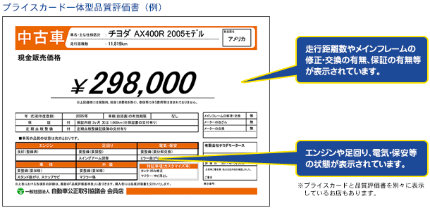 プライスカード一体型品質評価書